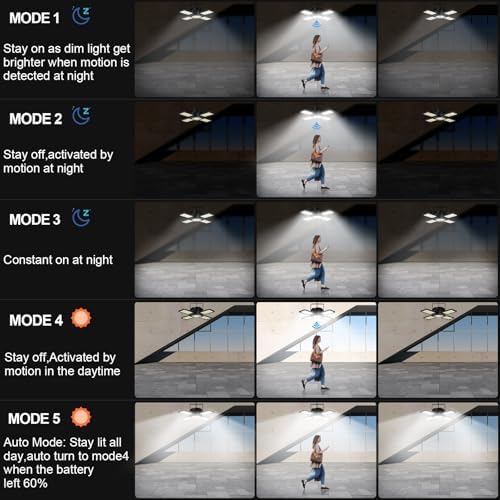 Solar Shed Light Outdoor Indoor Upgrade 1200LM 174LED 4 and 1 Heads Motion Sensor Pendant Light Daytime Work Light with 5 Lighting Modes Remote Control IP65 Waterproof for Barn Gazebo Shop 2 Pack - Image 2