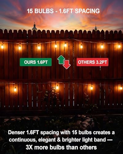 Gmnee 25FT Outdoor String Lights for Patio, Balcony & Porch, Backyard - Image 2