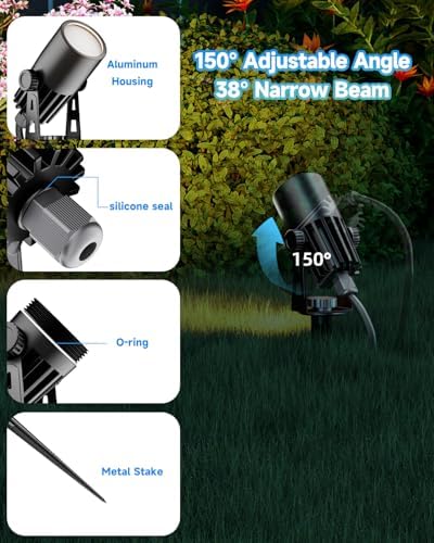 MR11 Mini Landscape Spotlights, 12-24V 2W 2700K, 4-Pack - Image 5