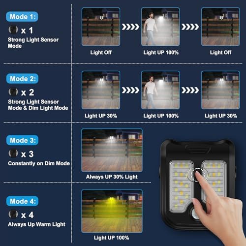 Tryme Small Solar Lights for Chain Link Fence, 4 Pack - Image 2