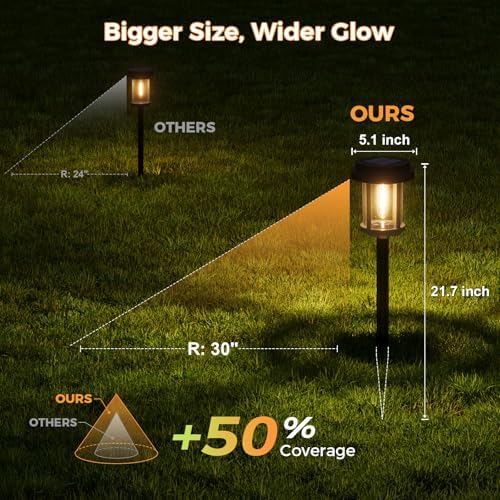XMCOSY+ Solar Pathway Lights - 4 Pack Solar Path Lights for Garden Lights - Image 6
