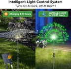 Slyuexu Solar Garden Lights Outdoor Waterproof, 4 Pack Total 480 LED - Image 2
