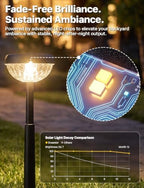 Ensenior Color Changing Solar Lights Outdoor, 8 Pack, Unique Light Pattern - Image 6