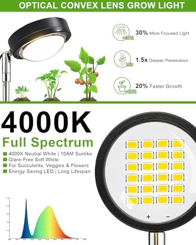 yadoker Plant Grow Light, LED Growing Light Full Spectrum for Indoor Plants,Black Magnifying Glass Plant Lights,Height Adjustable, Automatic Timer, 5V Low Safe Voltage,Idea for Large - Image 4