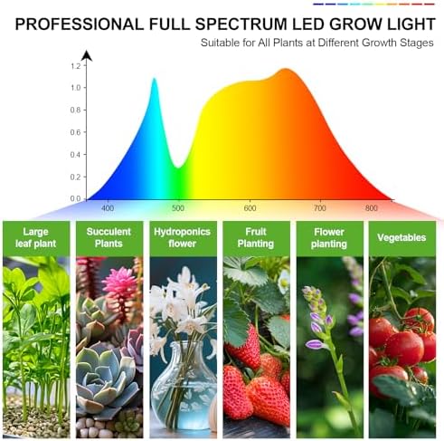 10Head Standing Grow Light for Large & Tall Plants, Bonsai Tree - Image 6