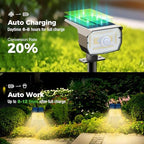 nipify Solar Lights Outdoor Waterproof, Motion Sensor Spot Landscape Light - Image 2