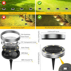 24 Pack Solar Lights Outdoor Waterproof, 8 LED Solar Ground Lights - Image 6