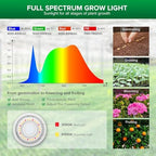 SANSI Hanging Grow Light for Indoor Outdoor Plants, 72W IP65 Waterproof - Image 5