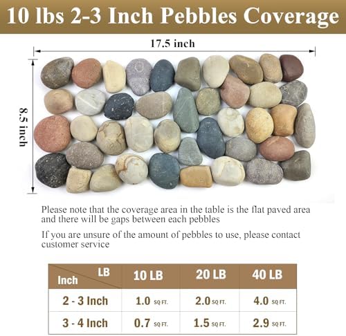 FANTIAN 40 lbs River Rocks for Landscaping, 2-3 Inch Garden Rocks Pebbles - Image 6