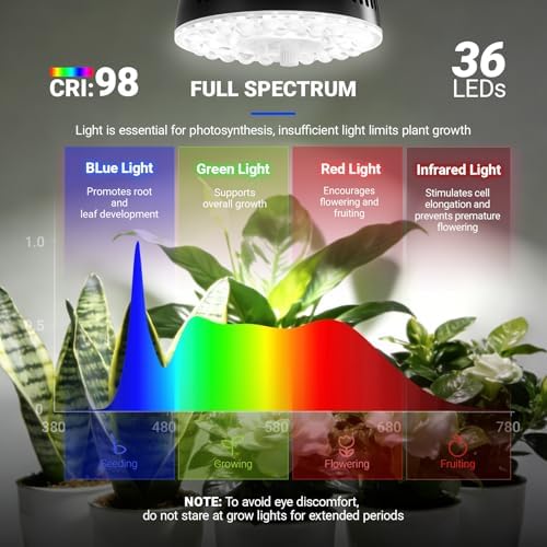 Barrina OG11A Grow Light Bulbs for Indoor Plant, 5000K 11W, 4 Packs, Black - Image 6