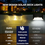 Solar Fence Lights Outdoor - 12 Pack Deck Lights 3000k Fence Lights Solar Powered, IP55 Waterproof Step Light for Patio, Yard, Backyard, Garden - Image 2