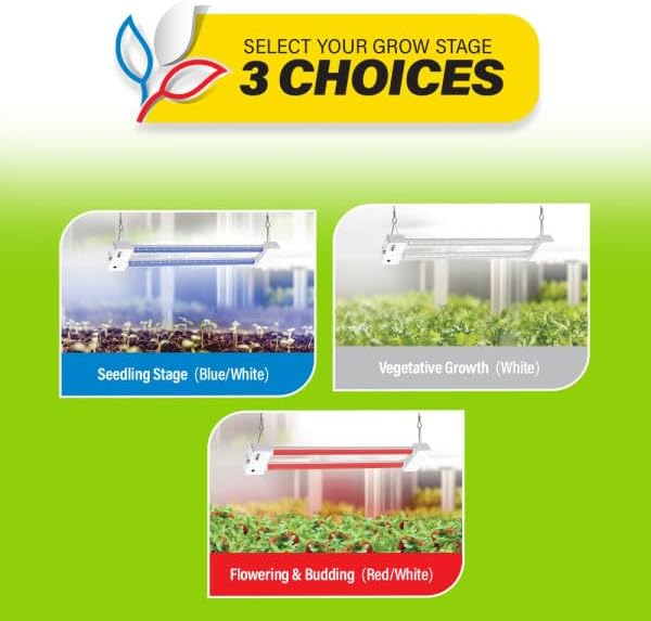 Feit Electric Grow Light 19W 2ft LED for Indoor Plants and Gardens, Full Spectrum Dual Hanging Bulb Grow Light, Hydroponic, GLP24ADJS/19W/LED - Image 4
