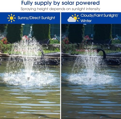 Biling 20W Solar Pond Pump 320GPH Dry-Run Protection Quiet Pump For Garden - Image 7