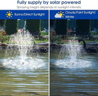 Biling 20W Solar Pond Pump 320GPH Dry-Run Protection Quiet Pump For Garden - Image 7