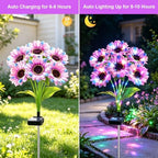 Solar Garden Lights Outdoor, 6 Pack Solar Multicolor Sunflower Lights with 36 Head 3.5 Inch Flowers, Waterproof Flowers Light Fall Decor Auto ON/Off for Garden Yard Patio, Gifts for Mom Women - Image 3