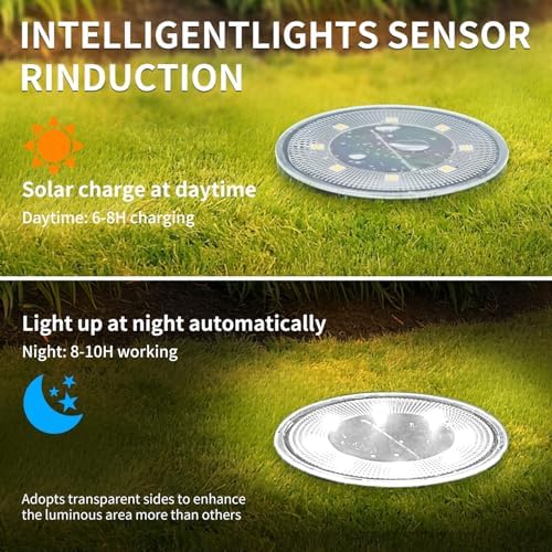 Ground Lights 12 Pack, IP68 Waterproof Solar Disc Lights for Outdoor, Flat Garden Light, In-Ground Light, Landscape Lighting for Pathway, Walkway, and Yard-12 Pcs (Cold White) - Image 2