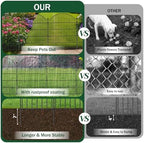 No Dig Garden Fence Panels, Dog Fence Outdoor for Yard, 12 Pack - Image 3