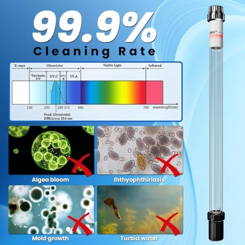 18W Self-Sinking Light Up to 1000 Gal for Ponds,Pools,Spas& Large Aquariums - Image 2