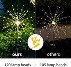 Solar Garden Firework Lights, 4 Pack, Waterproof, 120 LED, Outdoor, Warm White, Pathway, Patio, Party Decorations - Image 6