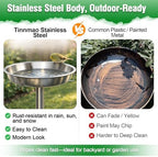 tinnmao 304 Stainless Steel Bird Bath for Outside, 40 Inch Tall Freestanding Metal Birdbath & Feeder with Removable Bowl for Garden Yard Patio Lawn - Image 3