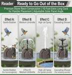 Realistic Granite Rock Solar Bird Bath Fountain - Premium Solar Fountain for Bird Bath, Full Water Pump Kit & Nozzles to Attract Hummingbirds to Your Garden (Grey) - Image 7