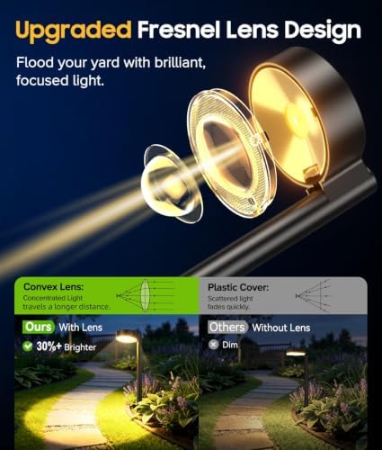 ELECLINK 12 Pack Solar Pathway Lights Outdoor, Solar Powered Landscape Path Light with Larger LED Lens, Brighter Up to 12 Hrs Waterproof Outdoor Solar Light for Yard Garden Walkway Driveway Sidewalk - Image 5