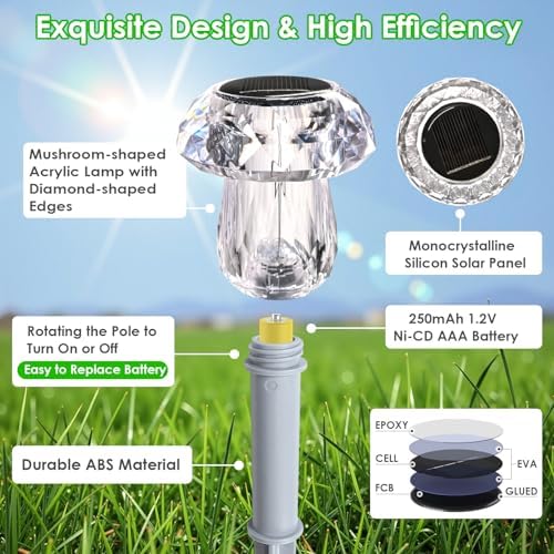 Mancra Solar Lights Outdoor Waterproof, 16 Pack Mushroom Solar Pathway Lights Dusk to Dawn Solar Landscape Lights for Yard, Walkway, Garden Decor, Cool White - Image 4