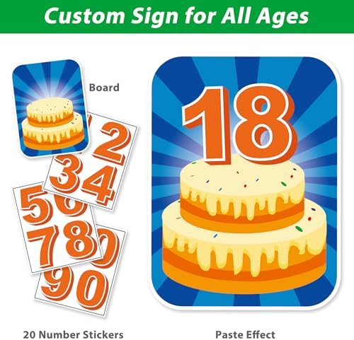 ComboJoy 16 Pcs Happy Birthday Yard Sign with Stakes, Personalized Age Plastic Signs with LED Lights, 20 Number Stickers & Colorful Letters, Weatherproof Birthday Decorations for Indoor & Outdoor Lawn - Image 3