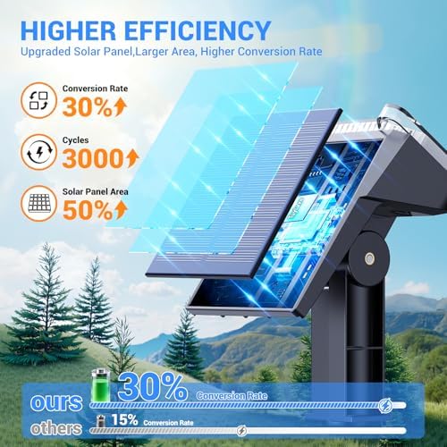 Solar Spot Lights Outdoor Waterproof, Super Bright Focused Beam Spotlights - Image 3