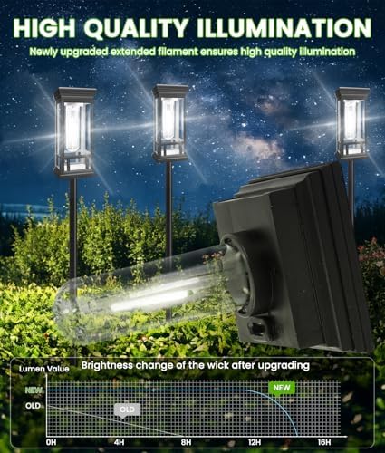 8 Pack Solar Pathway Lights Outdoor Waterproof, Bright Solar Garden Lights - Image 5