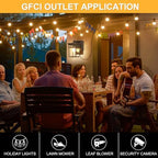 2 Pack Outdoor Porch Lights, Dusk to Dawn Wall Lighting with GFCI Outlet - Image 6