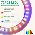 LORDEM Grow Light, Full Spectrum Plant Light for Indoor Growing - Image 5
