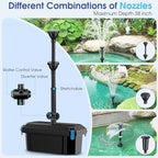 Antfraer 55W Solar Pond Pump with Filter Kit - Foldable Monocrystalline Solar Panel, Pond Filter for Outdoor Ponds, Koi Ponds, Waterfalls & DIY Water Features (17FT+10FT Power Cord) - Image 4