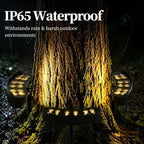 Tree Lights Outdoor,IP65 Waterproof Palm Tree Lights,DC12V,4 Pack - Image 5