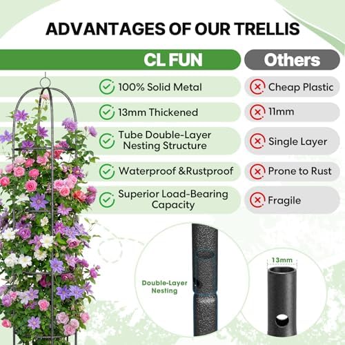Metal Trellis for Climbing Plants Outdoor, 2026 Upgrade 100% Metal with Powder Coating, Rose, Flowers, Grape, Pea, Cucumber Tomato Cage - 6.3 FT Freestanding Plant Support - Image 5
