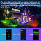 RIGIDON 2 Pack 150W Smart RGB LED Floodlight Outdoor with Plug, APP Control - Image 5
