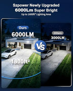 6000LM Solar Lights Outdoor, 4 Heads Motion Sensor Outdoor Lights, Solar Flood Lights for Yard House Outside Garage, IP65 Waterproof, 3 Modes, Easy Install, 3 Pack - Image 4