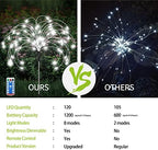 Maleyt 6 Pack Solar Garden Lights, Firework Lights, Decorative, 8 Lighting Modes with Remote 120 LED Twinkling Waterproof Landscape Outdoor Decor, for Pathway Backyard Walkway Patio (White) - Image 3