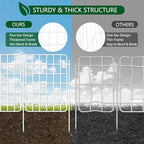 13ft x 17in Garden Fence Animal Barrier, 12 Panels No Dig Fence Border, Rustproof Metal Decorative Garden Fencing with Ground Stake, Flower Bed Edging Border for Dog, Rabbit, Outdoor Patio, White - Image 4