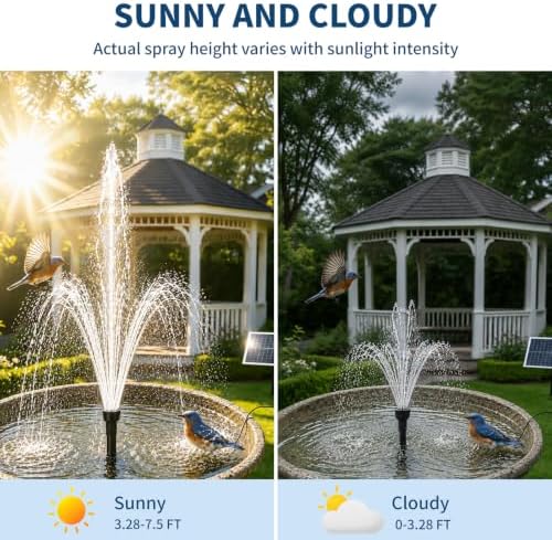 20W Solar Fountain Pump, Adjustable Submersible Pump for Garden Pond - Image 4