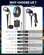 HIBOITEC All-in-One Low Voltage Landscape Lighting Kit, Dusk to Dawn, 8 PCS - Image 2