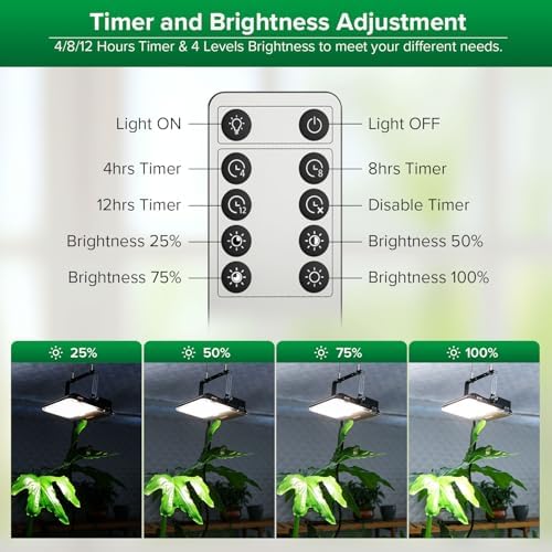 SANSI Dimmable 45W Full Spectrum LED Grow Light 3000K 5000K 660nm 730nm - Image 5