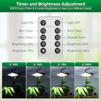 SANSI Dimmable 45W Full Spectrum LED Grow Light 3000K 5000K 660nm 730nm - Image 5