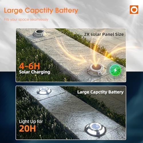 addlon 12 Pack Solar Driveway Dock Lights, 2 Color Modes, IP67 Waterproof - Image 3