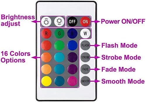 ASIGN 100W RGB LED Flood Lights, Indoor Outdoor Decoration Light Waterproof Color Changing LED Security Light with Remote Control, Dimmable Wall Washer Lights with US 3-Plug - Image 3