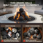 Gaspro Ceramic Fire Balls, 4-Inch Set of 12 Black Fireplace Balls - Image 4