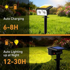 btfarm 4 Pack Solar Lights Outdoor Waterproof, Motion Sensor Outdoor Lights - Image 5
