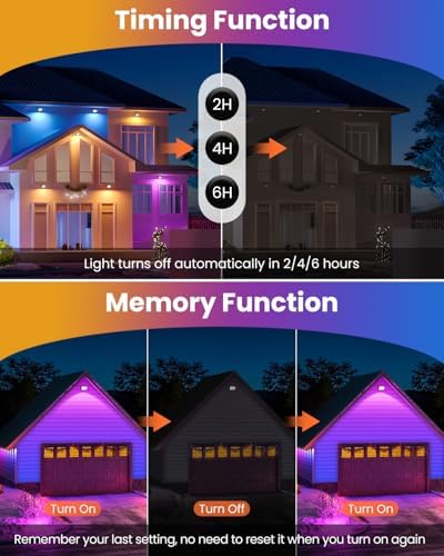 MEIKEE 35W RGBW LED Flood Lights 3500LM RGB Color Changing Security Lights - Image 4