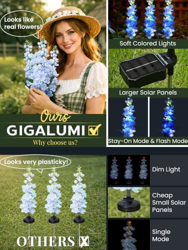 GIGALUMI 3 Pack Solar Delphinium Flowers Outdoor, 2 Modes, Blue - Image 2