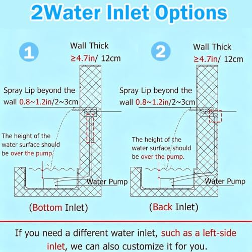 Outdoor Waterfall Fountain for Garden & Patio, 18in Wall Spout with Connector, Modern Embedded Design for Pond & Pool, Elegant Water Feature for Landscape - Image 6